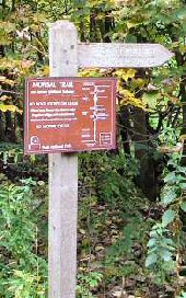 Monsal Trail Sign