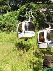 Cable Cars