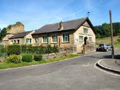 Eyam Museum