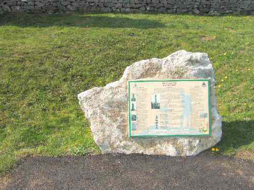 Military Information Panel