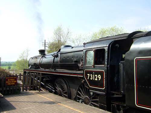Midland Railway Centre