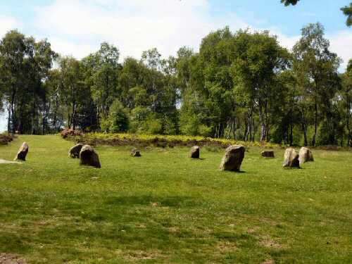 Nine Ladies Stone Circle, Stanton Moor