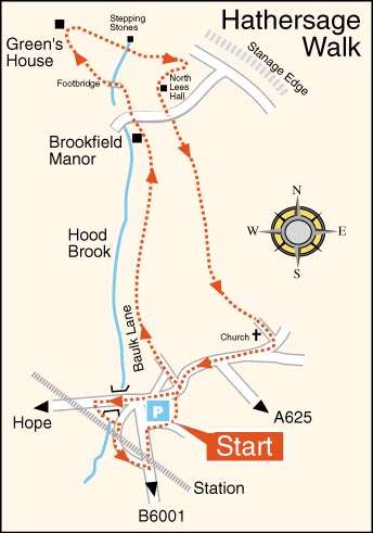 Hathersage and North Lees Hall Walk
