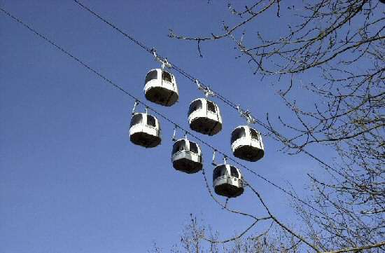 Cable Cars, Heights of Abraham